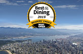 Westender Best of the City 2016